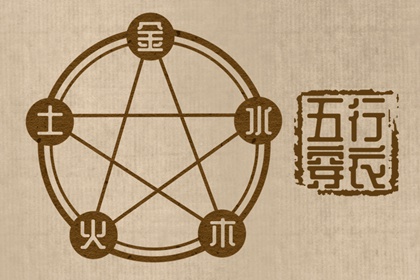 紫微解盘_超准紫微斗数姻缘_紫微黄历八字排盘_紫微运势曲线算命_先天命盘测算_紫微斗数合婚配对
