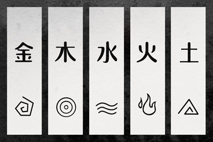 命盘测试|命宫紫微入庙|四柱命盘解析|紫微子女宫|命盘五行